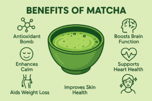 The 10 Big-Time Benefits of Matcha