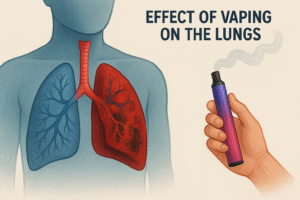 How Vaping Affects the Lungs?