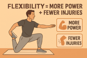 Flexibility = More Power + Fewer Injuries
